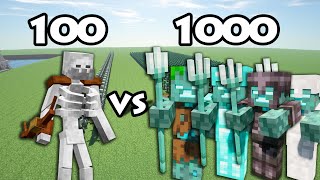 100 Mutant Skeleton Vs 1000 Drowned  |Minecraft|