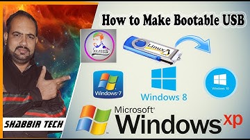 Create a Bootable USB drive in Urdu/Hindi - Windows 7, 8,10 and Linux Guide