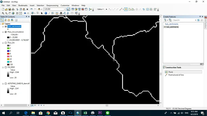 Delineating Multiple Watersheds using Spatial Analyst Tool of ArcGIS