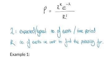 Introduction to the Poisson Distribution