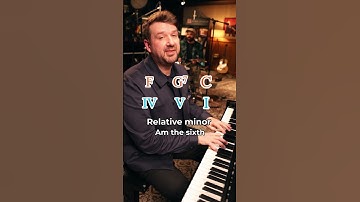 Dominant/Tonic Modal Mix!