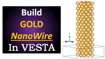 VESTA Software - Build Au NanoWire