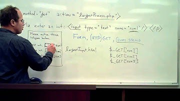 Chalkboard - HTML forms and PHP processing
