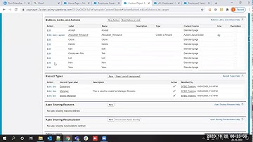 Buttons,ListView and Search Layouts | Salesforce