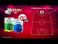 📍Once ideal @AlmacenesTIASA ⚽️🔥los mejores de la Fecha 1️⃣3️⃣ - Fase 2️⃣