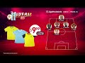 📍Once ideal @AlmacenesTIASA ⚽️🔥los mejores de la Fecha 1️⃣3️⃣ - Fase 2️⃣