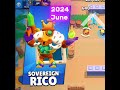 Brawl Stars Hypercharge Skins Showcase ✨