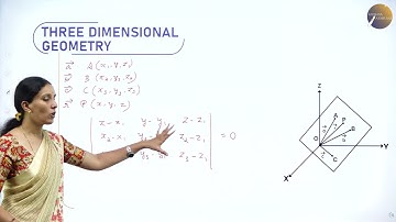 DAY 69 | MATHEMATICS | II PUC | THREE DIMENSIONAL GEOMETRY | L6