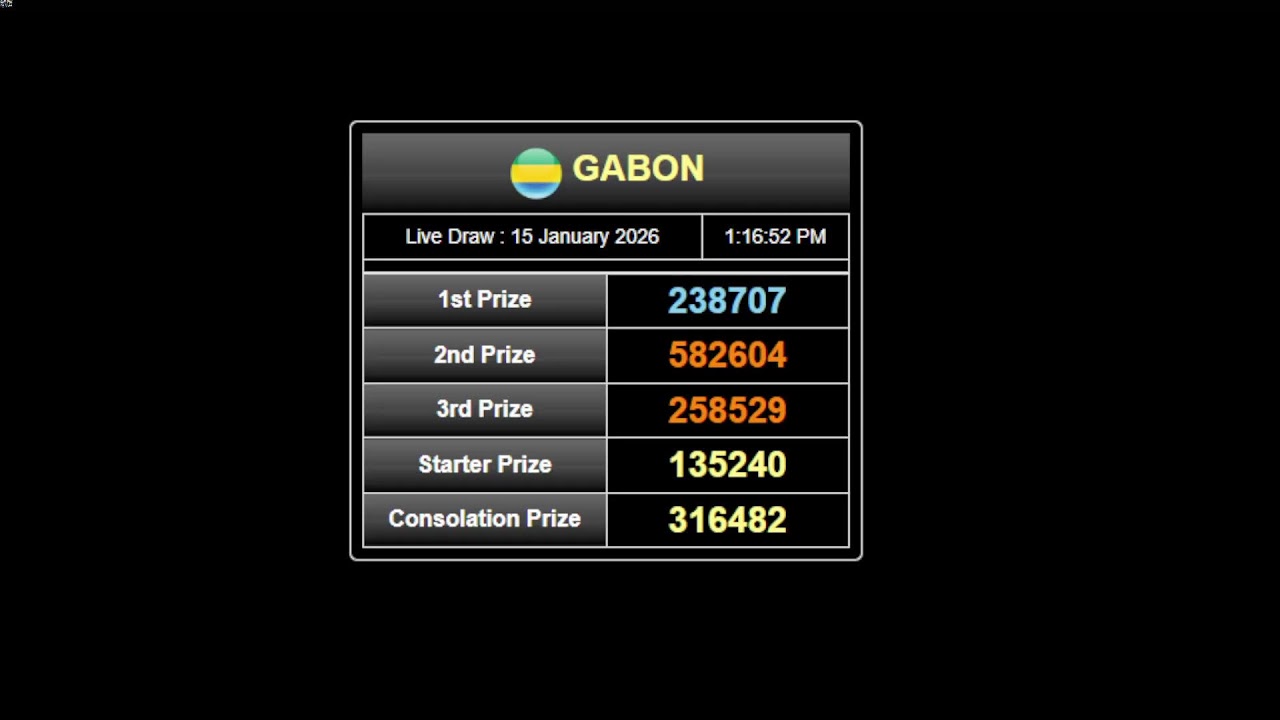 LIVE DRAW GABON | City Panorama– 24/7 LIVE Stream Städtereise | LIVE DRAW TOTO GABON | LIVE GABON