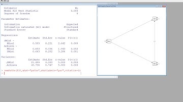 Testing for mediation with binary or ordered categorical mediators or outcomes with Lavaan