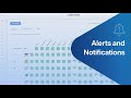 Amazon alerts and notifications elite seller tools