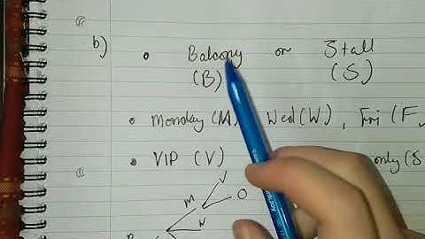 2016 leaving cert OL probability paper 2 question 1