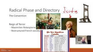 AP World History Chapter 29 Video #2
