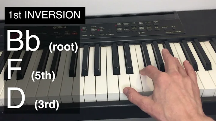 Bb major inversions explained and shown on the piano