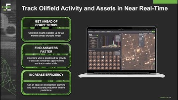 Activity Analytics Overview