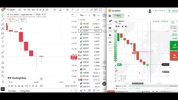 How I Made $420 with Signal Xpert on TradingView | Best Binary Options Indicator