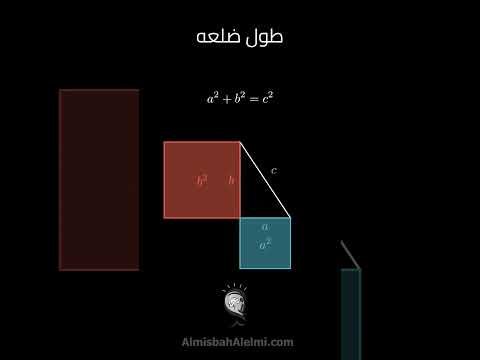 تصور نظرية فيثاغورس رياضيات هندسة فيثاغورس Math Geometry تعلم الرياضيات هندسة مبسطة
