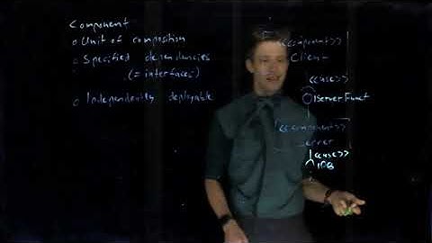 Module 03: Modelling, Part 03: UML Component Diagrams