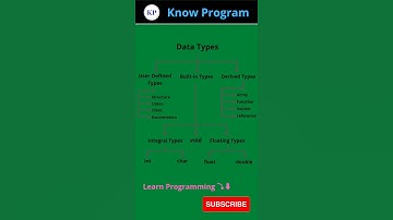 C++ Data Types 🖥️💯