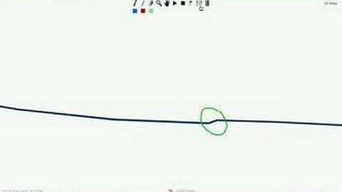 Line Rider Nose Manual Tut