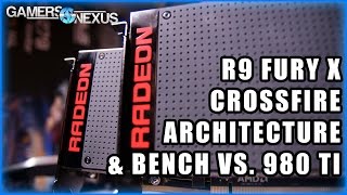 AMD R9 Fury X CrossFire Review & Benchmark vs. GTX 980 Ti SLI