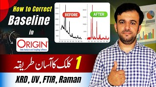 How to correct baseline in origin | How to correct baseline in origin | Originpro Lecture 5