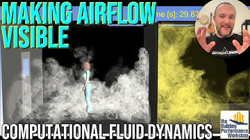 Passive Air Circulation in Homes Shown with Computational Fluid Dynamics (CFD)- Smoke Convection