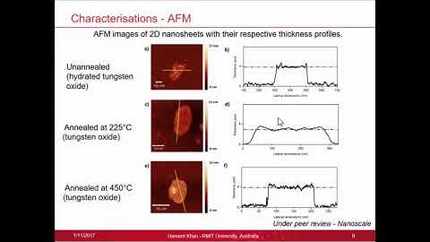 Two Dimensional Tungsten Oxide Nanosheets with Unprecedented Selectivity and Sensitivity to No2