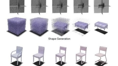 3D Neural Field Generation Using Triplane Diffusion | CVPR 2023