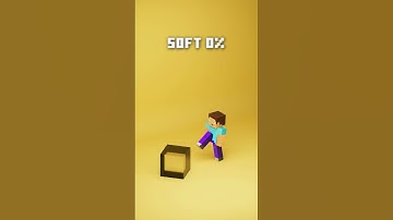 Minecraft 3D Cloth Simulation