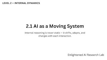 Level 2 — Internal Dynamics | 2.1 AI as a Moving System
