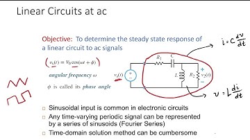 Introduction to AC Analysis