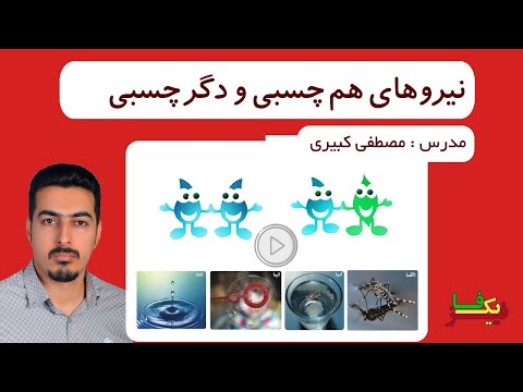 تصویری: نیروی فشار و کشش چیست؟