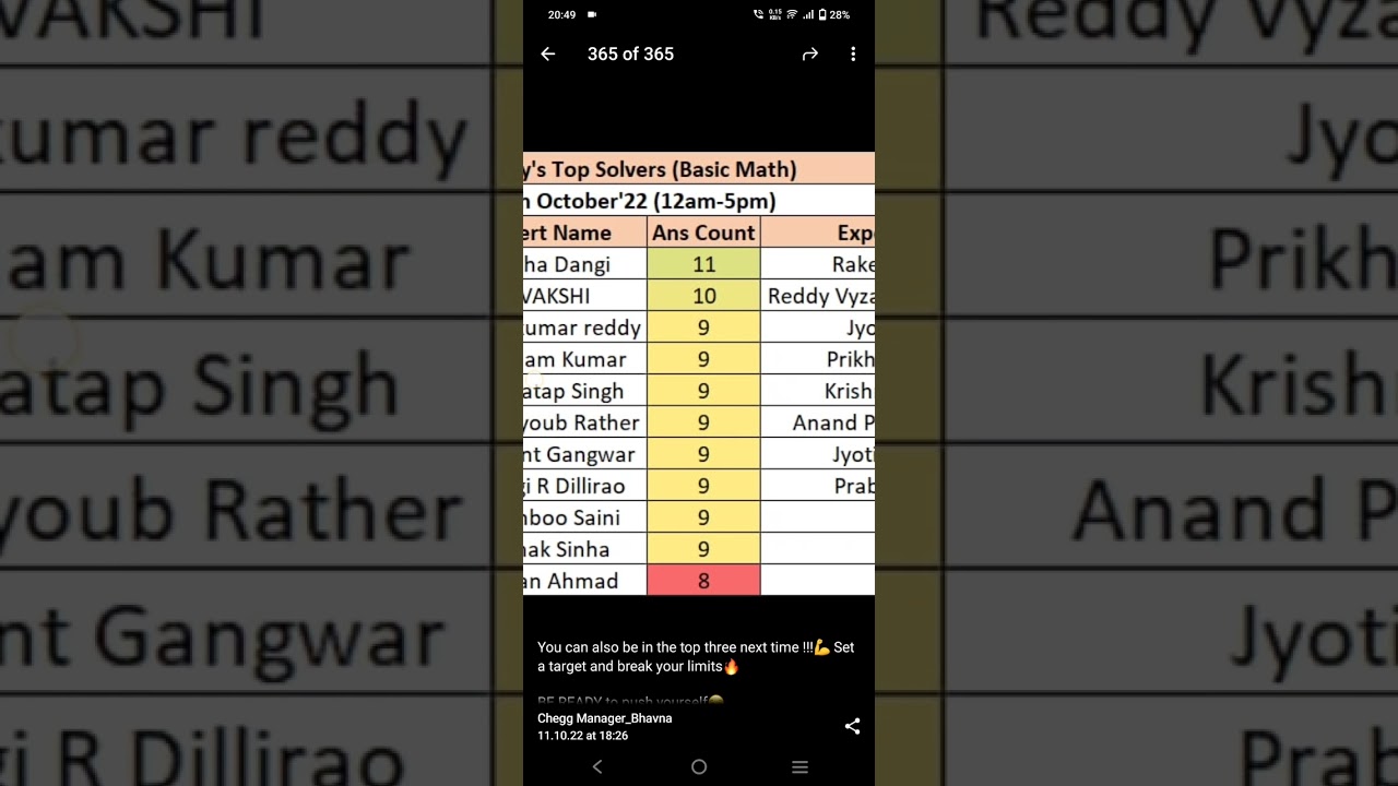 Chegg india | Basic math question volume update #cheggindia #11oct2022