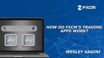 How Do FXCM Trading Apps Work? | Complete Guide for 2025
