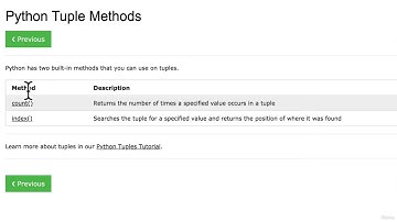 178 Tuples in Python: Understanding Immutable Data Structures and Their Practical Applications
