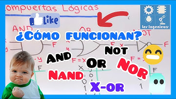 ✅COMPUERTAS LÓGICAS AND,OR,NOT,NAND,NOR,X-OR |👉APRENDE en 7 minutos😎💯👈 | Electrónica Digital