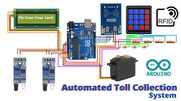 RFID Based Automated Toll Collection System | Arduino Project
