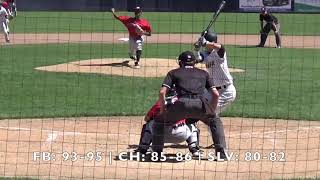 Anthony Castro 6-9-2019 Vs. Trenton Trenton, Nj