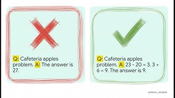 Chain-of-Thought Prompting: Why It Works