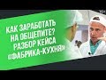 Важные факты про Бизнес в сфере Общепита. Что нужно знать, открывая этот бизнес с нуля? 16+