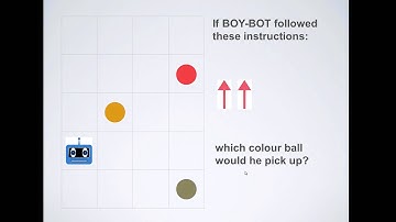 Theme: Control & Sensing - Unit: BG BOT - Video 2