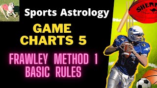 Sports Astrology Prediction with Frawley Method: Learn Basic Rules with Game Charts 5 screenshot 4