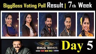 Big Boss Voting Poll Results 7th Week | Elimination Leaked | Bigg Boss Tamil Voting | Day 5
