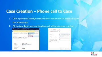 Suyati Webinar: Achieve Excellence in Case Management Using MS Dynamic CRM