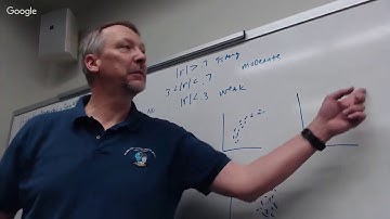 Ch 4 Scatterplots,  Correlation