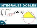 INTEGRALES DOBLES - Cambiando el Orden de Integracion