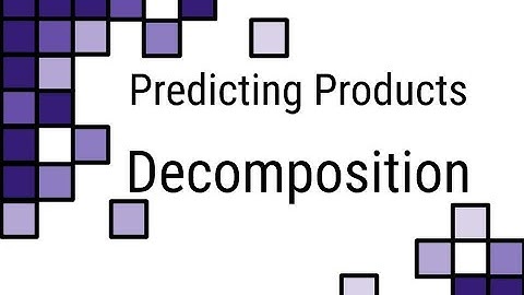 Predicting Products | Decomposition Reactions