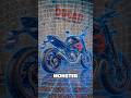 Ducati Monster Night Edit 💀