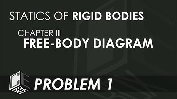 Statics of Rigid Bodies Chapter 3 Free-Body Diagram Problem 1 (PH)